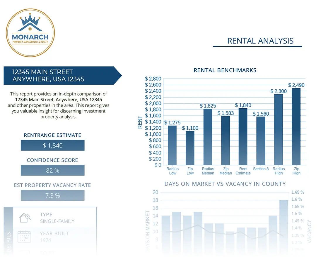 rental-analysis-banner